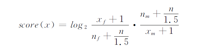 /images/图1-基于计算的海峡两岸女性译名性别义溢出情况对比研究.jpg /images/图1-基于计算的海峡两岸女性译名性别义溢出情况对比研究.jpg
